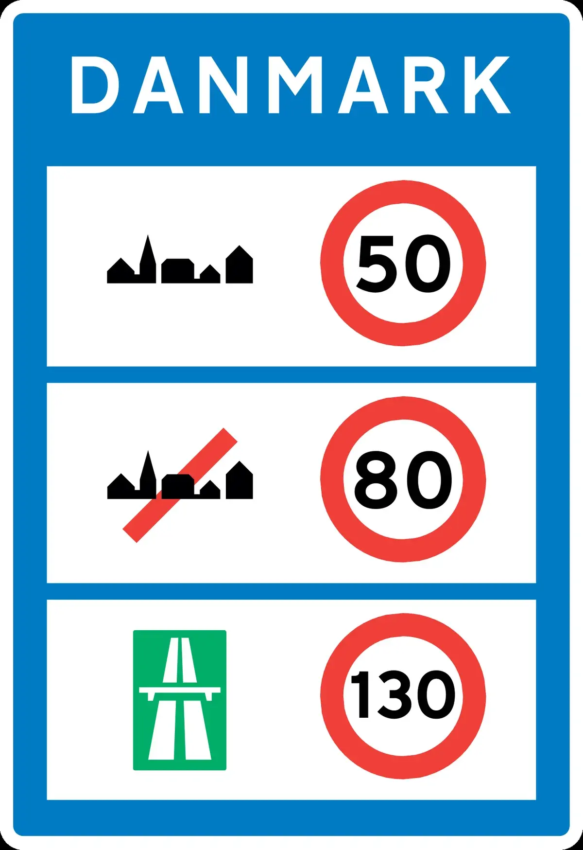 A Danish road sign showing speed limits for urban roads, rural roads, and motorways.